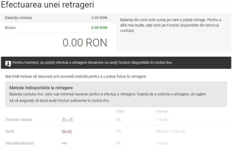 Retragere bani Unibet