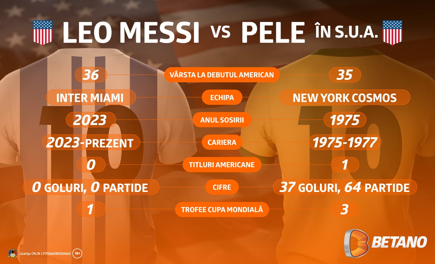 la 50 de ani diferență messi merge pe urmele lui pele în sua