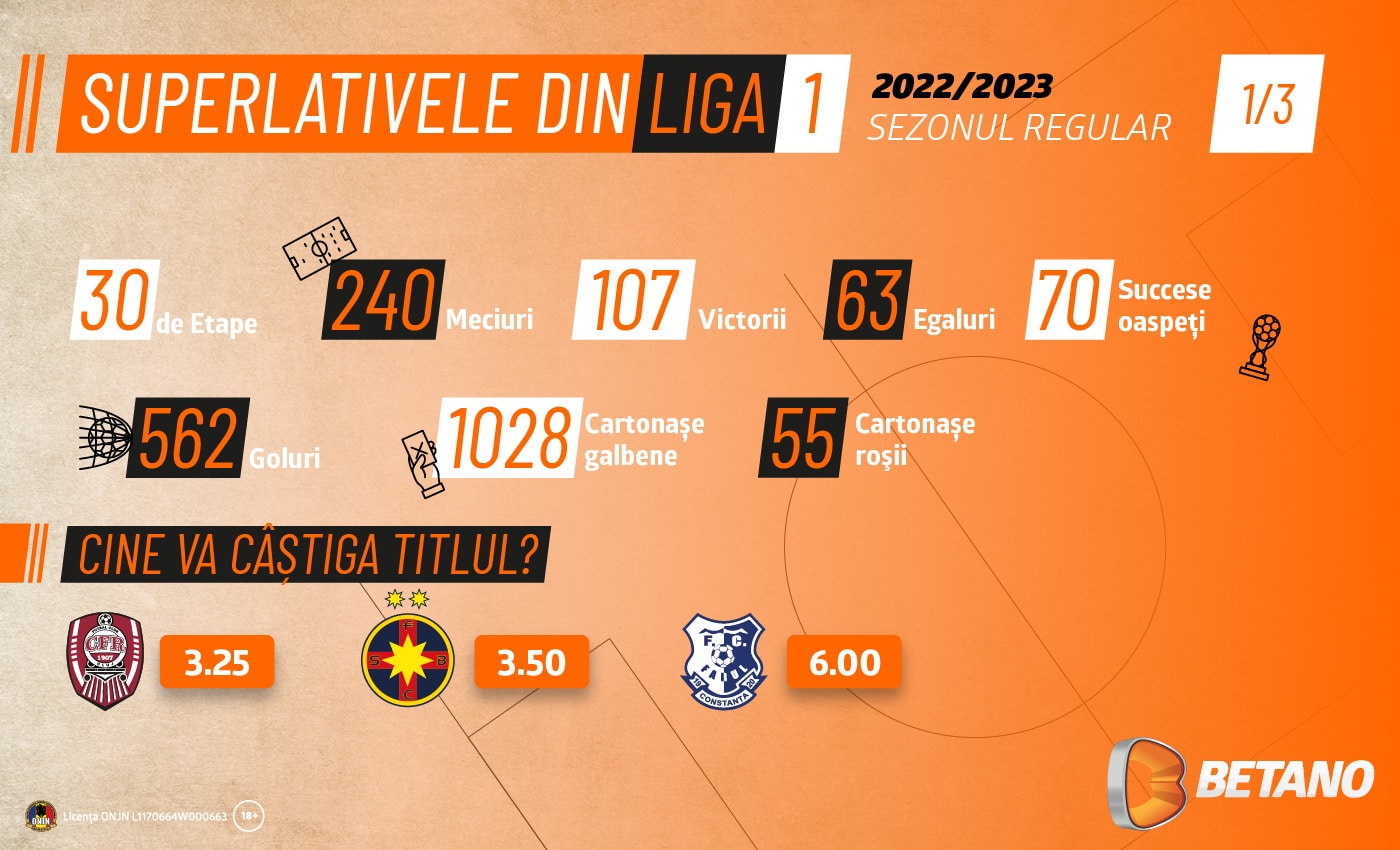 liga1 infographic 01