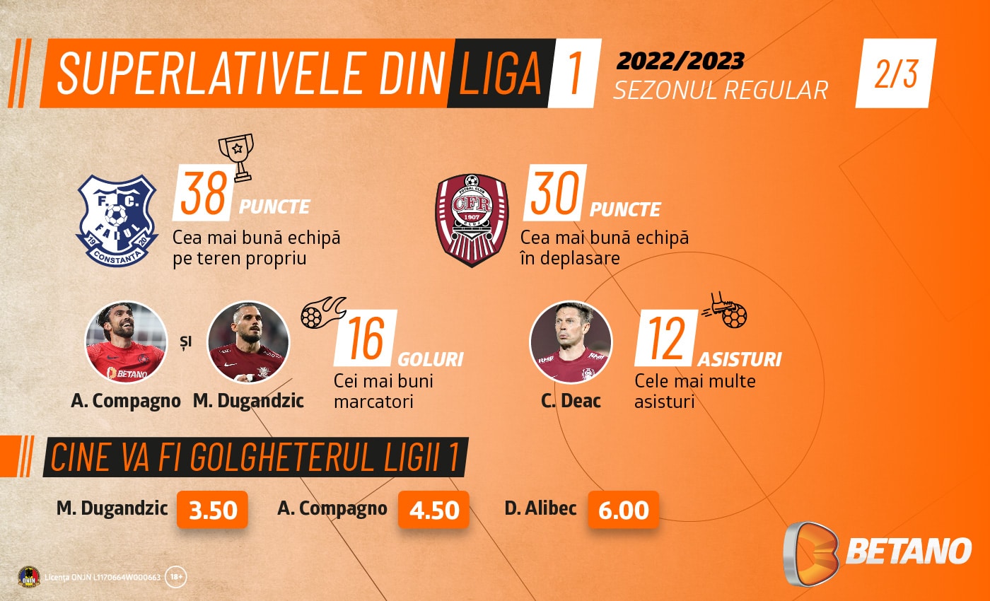 liga1 infographic 02