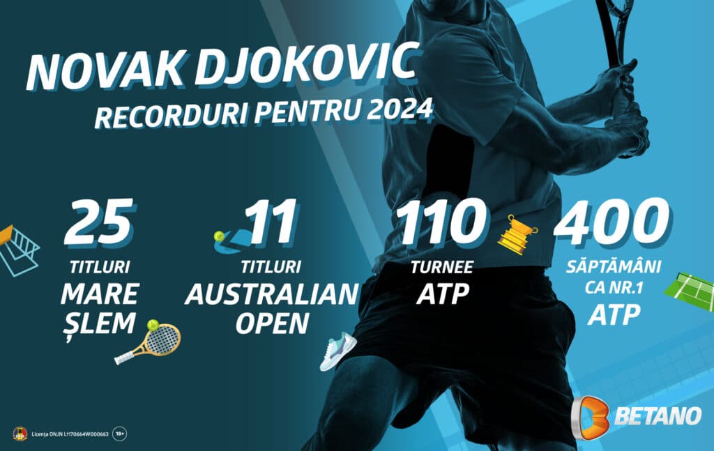 ce recorduri poate stabili novak djokovic în 2024